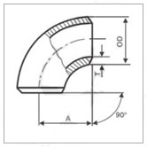 90 Degree Elbow Construction