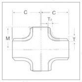 Reducing Cross Construction